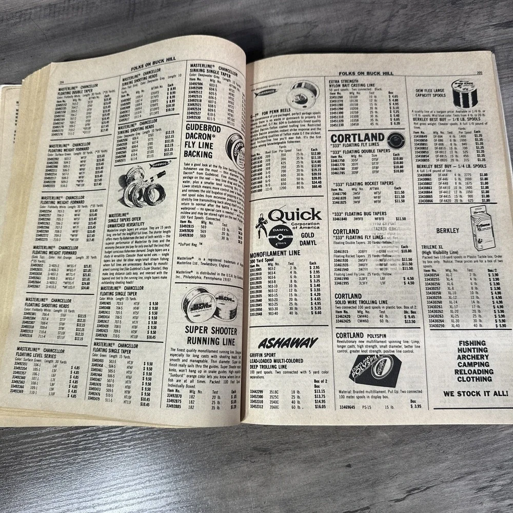 Vintage 1980s Folks on Buck Hill FOBH Sporting Goods Outdoor Catalog Hunting